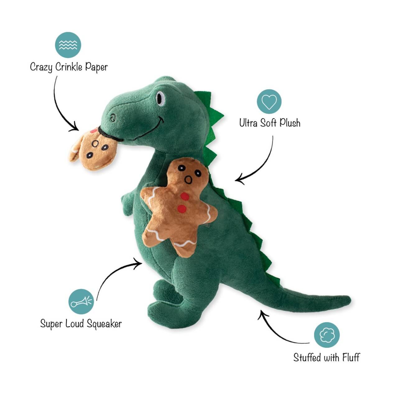 Side diagram of Fringe Studio's Christmas oh snap! T-rex and cookies  plush squeaker dog toy.